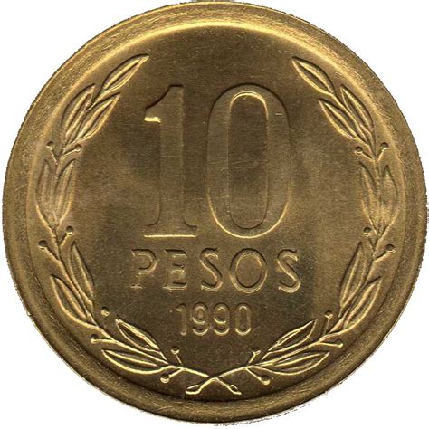 Current Chilean Peso Coins - Foreign Currency