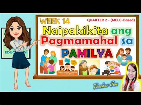 Week Naipakikita Ang Pagmamahal At Paggalang Sa Pamilya At Sa