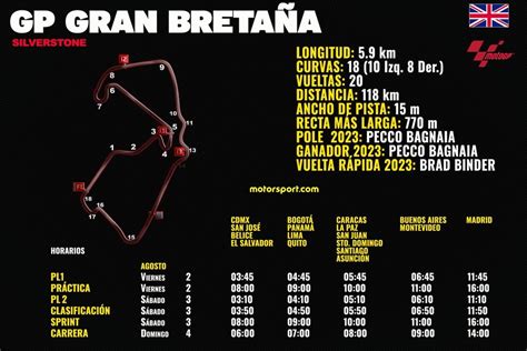 Horarios Para El Gp De Gran Breta A Motogp Y D Nde Ver