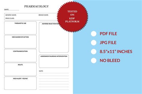 Pharmacology Blank Study Template Graphic By Boundless Design