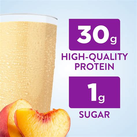 Buy Ensure Max Protein Nutrition Shake With 30g Of Protein 1g Of