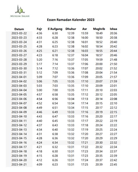 Ramadan Kalender Essen Sahur Und Iftar Zeit Jetzt Erfahren