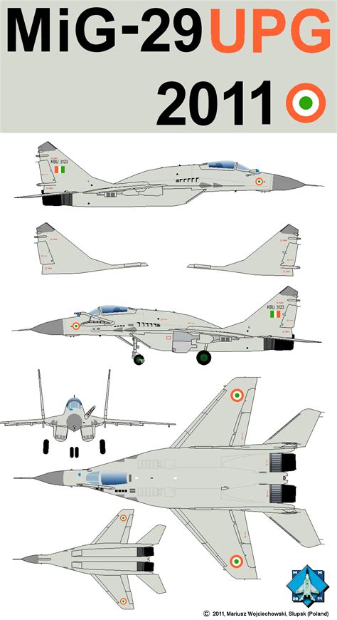 Colours of the MiG-29. Mikoyan & Gurevich MiG-29 camouflage and painting schemes. European ...