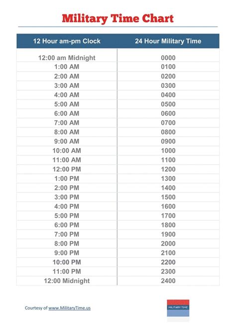 24 hour time clock calculator - AbimbolaOryn