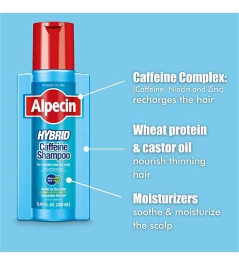 Alpecin Hybrid Caffeine Shampoo 250ml