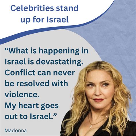 Celebrities standing with Israel - Jewish Queensland