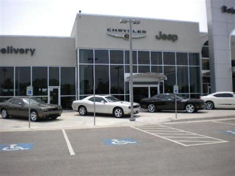 Bob Moore Chrysler Dodge Jeep Ram Oklahoma City Car Dealership In