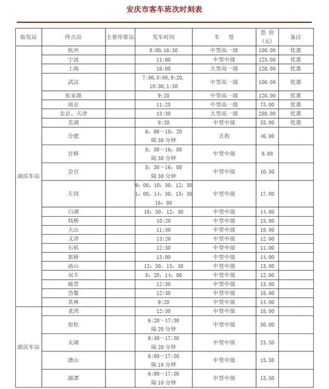 安庆汽车站时刻表word文档免费下载亿佰文档网