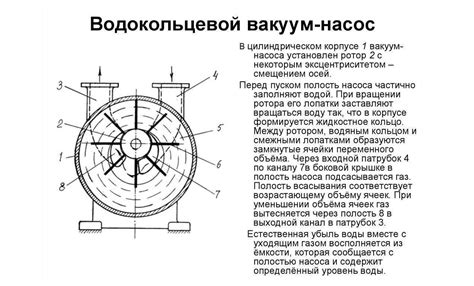 Вакуумные насосы для воды – Какой вакуумный насос выбрать