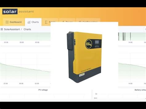 How To Maximize Solar Savings With Eg And Eg Ll Batteries Youtube