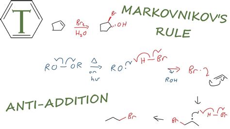 Halogenation Of Alkenes Organic Chemistry Lessons Youtube