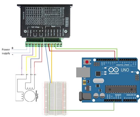 Arduino Code To Run Stepper Motor Clockwise And Anticlockwise In A Loop