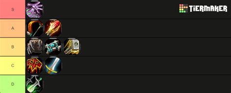 Wow Sod Tier List Best Pvp Classes In Wow Classic Season Of Discovery