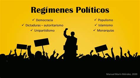 Regímenes Políticos Youtube