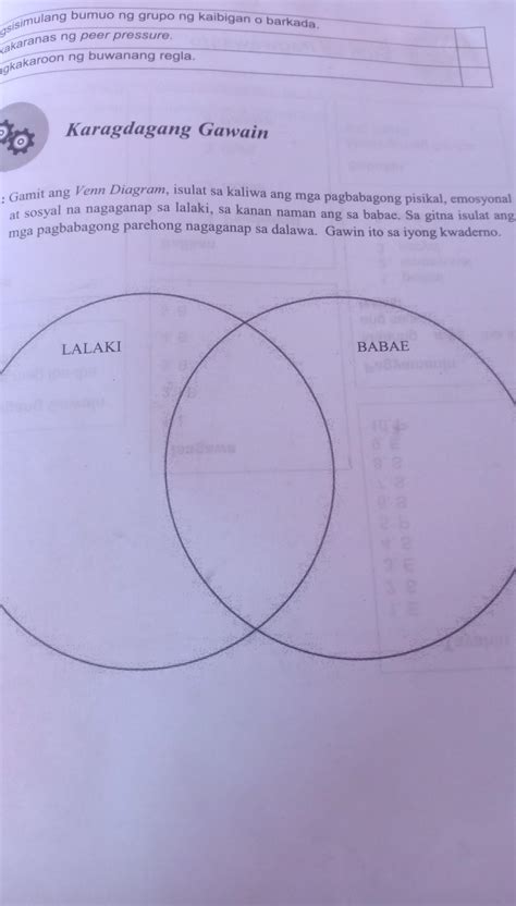 Ier10 Nagkak Karagdagang Gawain INPanuto Gamit Ang Venn Diagram