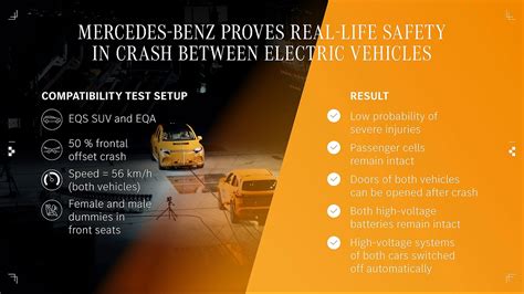 Real-life crash test: Mercedes-Benz electric vehicles are every bit as ...