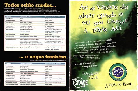 ShowBizz 176 Março 2000 Red Hot Chili Peppers