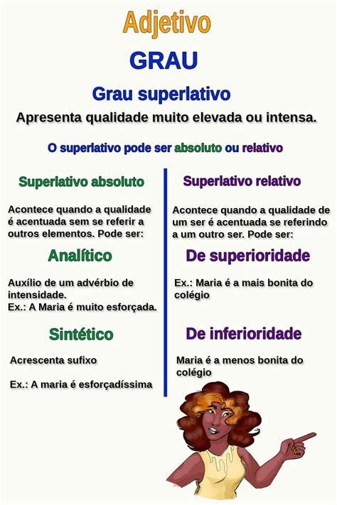 Atividade Grau Do Adjetivo Comparativo E Superlativo Ano Fdplearn