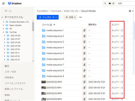 Dropbox Businessで設定できる「アクセス権」を整理、理解しよう