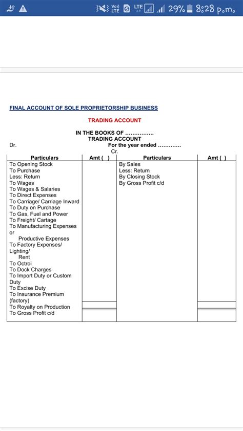 Trading Account Format Examples And Advantages Asking List