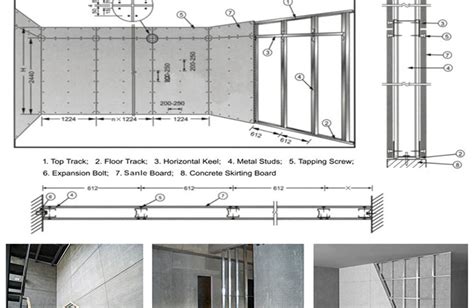 Partition Wall Installation of Fiber Cement Boards