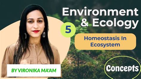 L What Is Environment And Ecology Basic Concepts Upsc Cse Ias