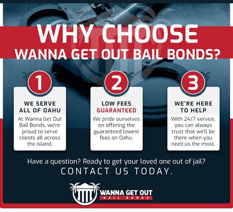 How Does A Bail Bond Work Honolulu Bail Money Hawaii Bondsman 96813