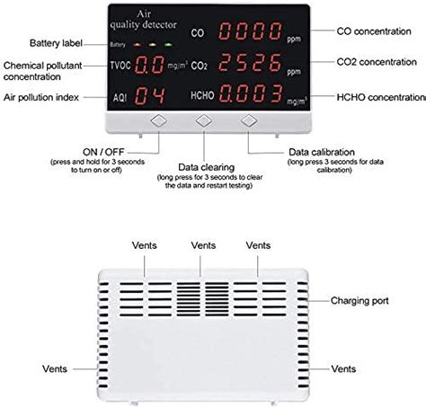 Air Quality Monitor Accurate Tester For Formaldehyde Hcho Tvoc Co Co