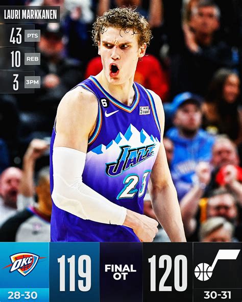 NBA On Twitter Lauri Markkanen S 43 PTS Lifted The Utahjazz To A