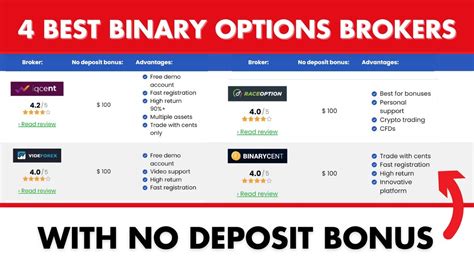 4 Best Binary Options Brokers With No Deposit Bonus 100 For Free