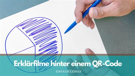 11 Tipps für QR Codes im Unterricht Einfach Lehrer