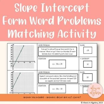 Slope Intercept Form Verbal Description Matching Activity By Alexis In