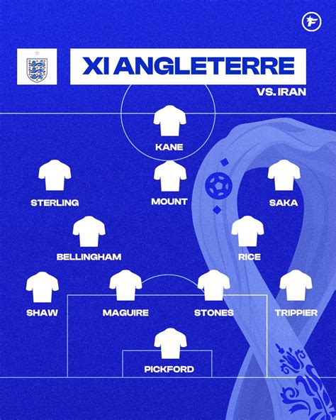 Curiosidades Premier League On Twitter Escala Es De Inglaterra E Ir