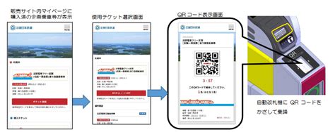 近畿日本鉄道、2022年春からqrコードを活用したデジタル乗車券を発売 Cnet Japan