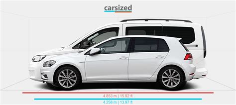 Dimensions Volkswagen Golf Vs Volkswagen Caddy Present