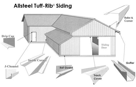 Allsteel Tuff Rib Siding Parts Diagram Allsteel Inc Gepp And Harrison Arkansas