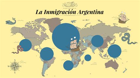 La Inmigraci N En Argentina By Camila Guerrero On Prezi