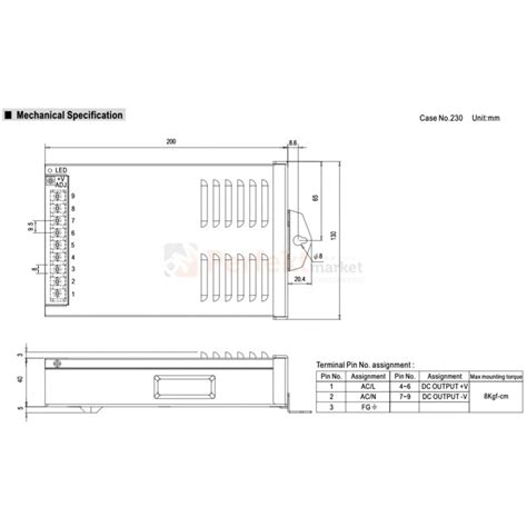 Zasilacz Erpf 400 24 Mean Well 24v 167a 400w Ip20 Pfc Perfekt Market Oświetlenie Led