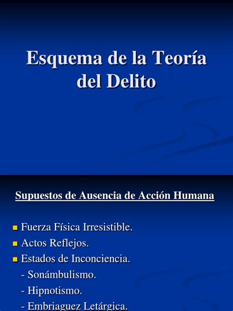 Esquema De La Teoría Del Delito Intención Derecho Penal Derecho Penal