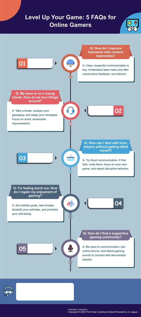 A Complete Guide To Online Gaming For Beginners