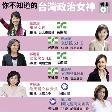 女性參政軟實力 你不知道的台灣政治女神