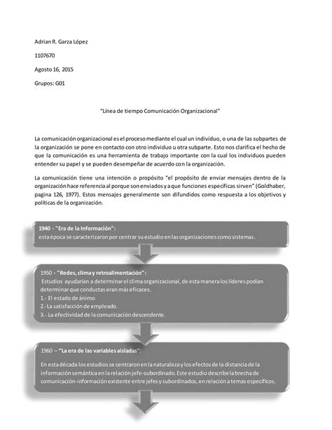 Linea De Tiempo De La Comunicación Organizacional Pdf