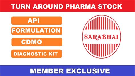 Micro Cap Pharma Stock Api Formulation Cdmo Diagnostics Kits