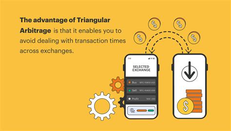 A Beginners Guide To Crypto Arbitrage Trading Arbismart