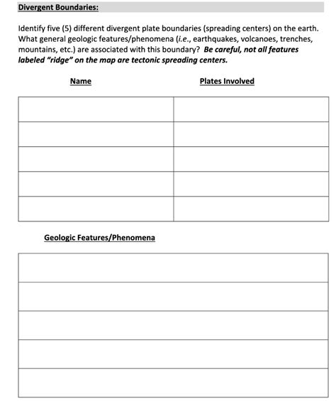 Solved Divergent Boundaries: Identify five (5) different | Chegg.com