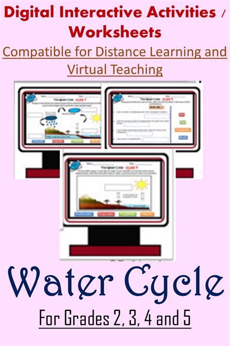 Water Cycle For Grades 2 3 4 And 5 Digital Interactive Activities