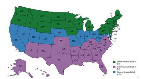 Map Of The States Based On Whether They Are Entirely North South Or On The Same Latitude As