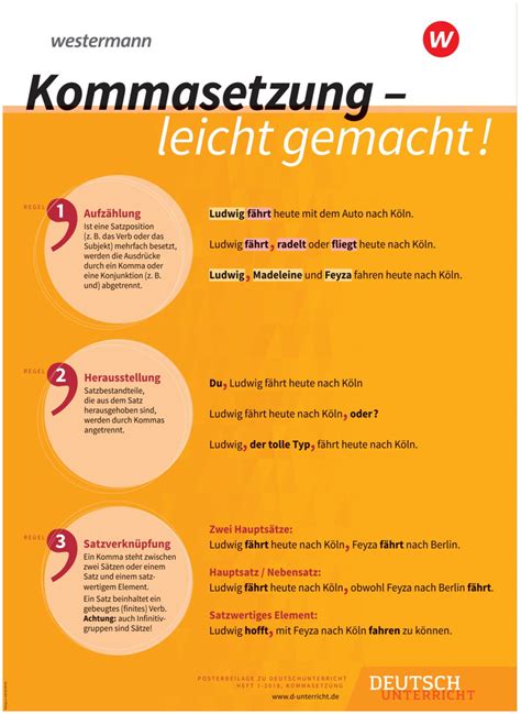 Poster Zur Kommasetzung Posterbeilage Zeitschrift Deutschunterricht