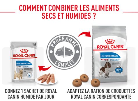 Royal Canin Medium Light Weight Care pour chien | zooplus
