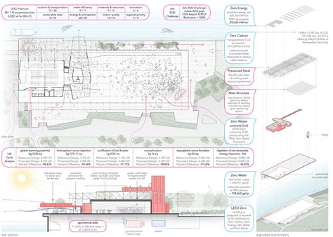 Terminal B Wins American Architecture Award Touloukian Touloukian Inc